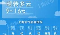 天气预报吃瓜版,天气预报带你吃瓜避暑攻略