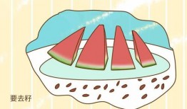 宝宝吃瓜吃的时候吐了