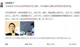 热点吃瓜一视频