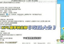 2022转会期瓶子吃瓜,瓜田李下，球星转会风云录