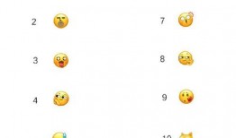 吃瓜表情安卓,解锁安卓社交新姿势