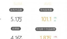 娱乐账号吃瓜,吃瓜群众带你领略幕后风云