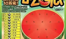 吃瓜群众抽奖图片,吃瓜群众抽奖狂欢瞬间