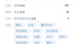 豆瓣吃瓜组 网页,揭秘娱乐圈幕后故事，带你领略网络舆论风云